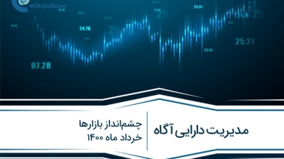 چشم انداز مدیریت دارایی آگاه خرداد 1400
